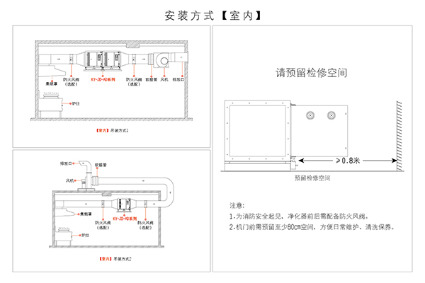 油煙凈化器室內(nèi)安裝圖 油煙凈化器室內(nèi)安裝圖