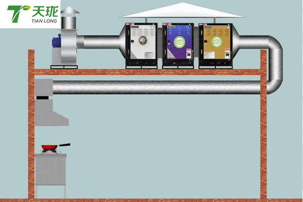 風(fēng)機(jī)安裝位置示圖 風(fēng)機(jī)安裝位置示圖
