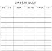 油煙凈化裝置點(diǎn)檢記錄表